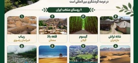 ۸ نامزد ایران برای رویداد بهترین روستاهای گردشگری ۲۰۲۶